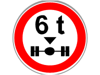 Vehicles With An Axle Weight Heavier Than Indicated Prohibited