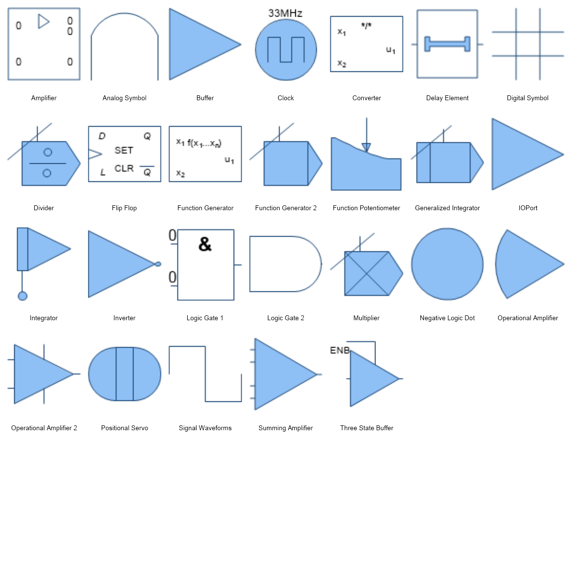 Electrical Engineering | MyDraw
