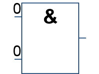 Analog And Digital Logic Electrical Shapes | MyDraw