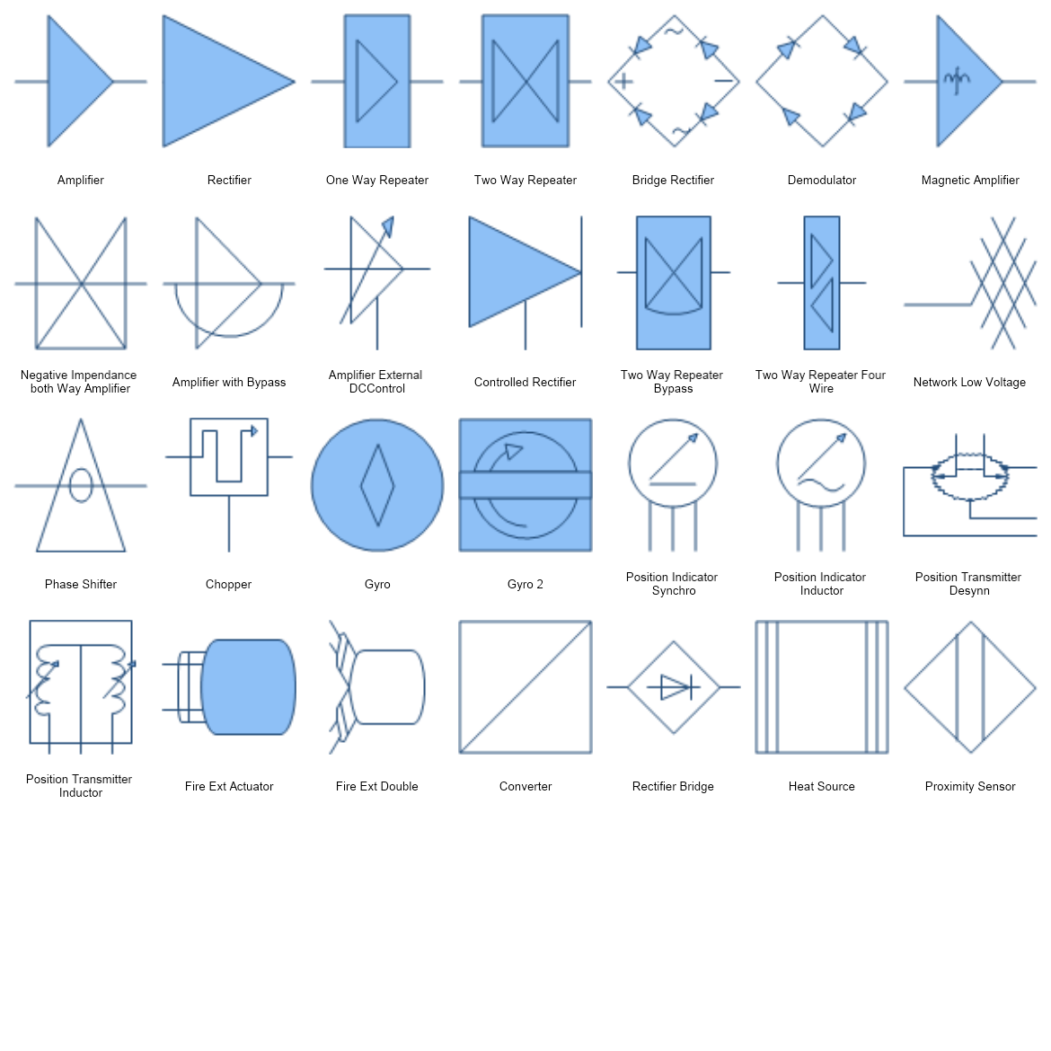 Electrical Engineering | MyDraw