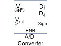 Integrated Circuit Components | MyDraw