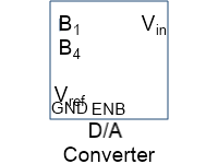 Integrated Circuit Components | MyDraw
