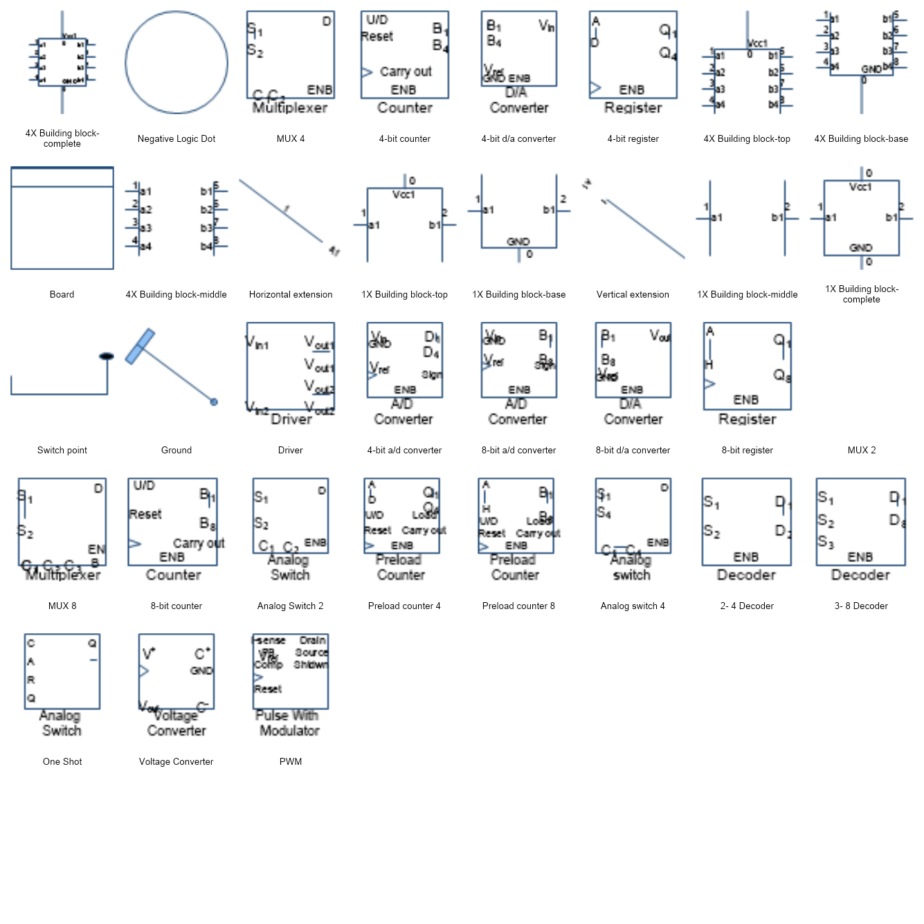 Electrical Engineering | MyDraw