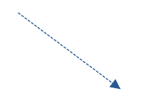 Line Curve Connector
