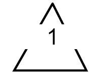 Reference Triangle