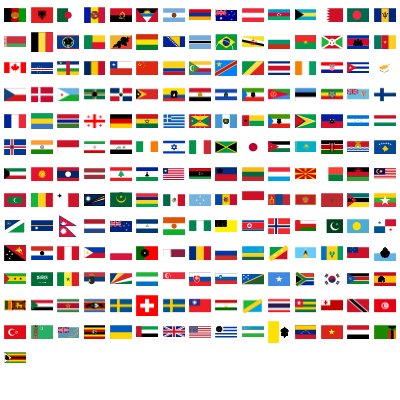 Country Flags Preview Small
