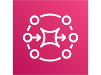 Application Integration | MyDraw