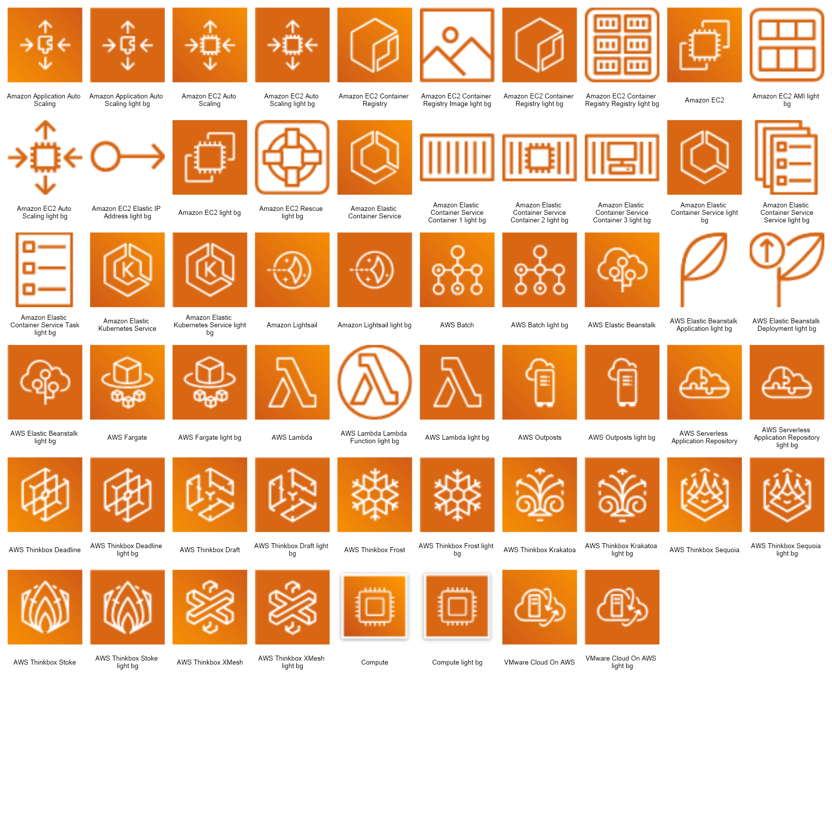 AWS Architecture | MyDraw