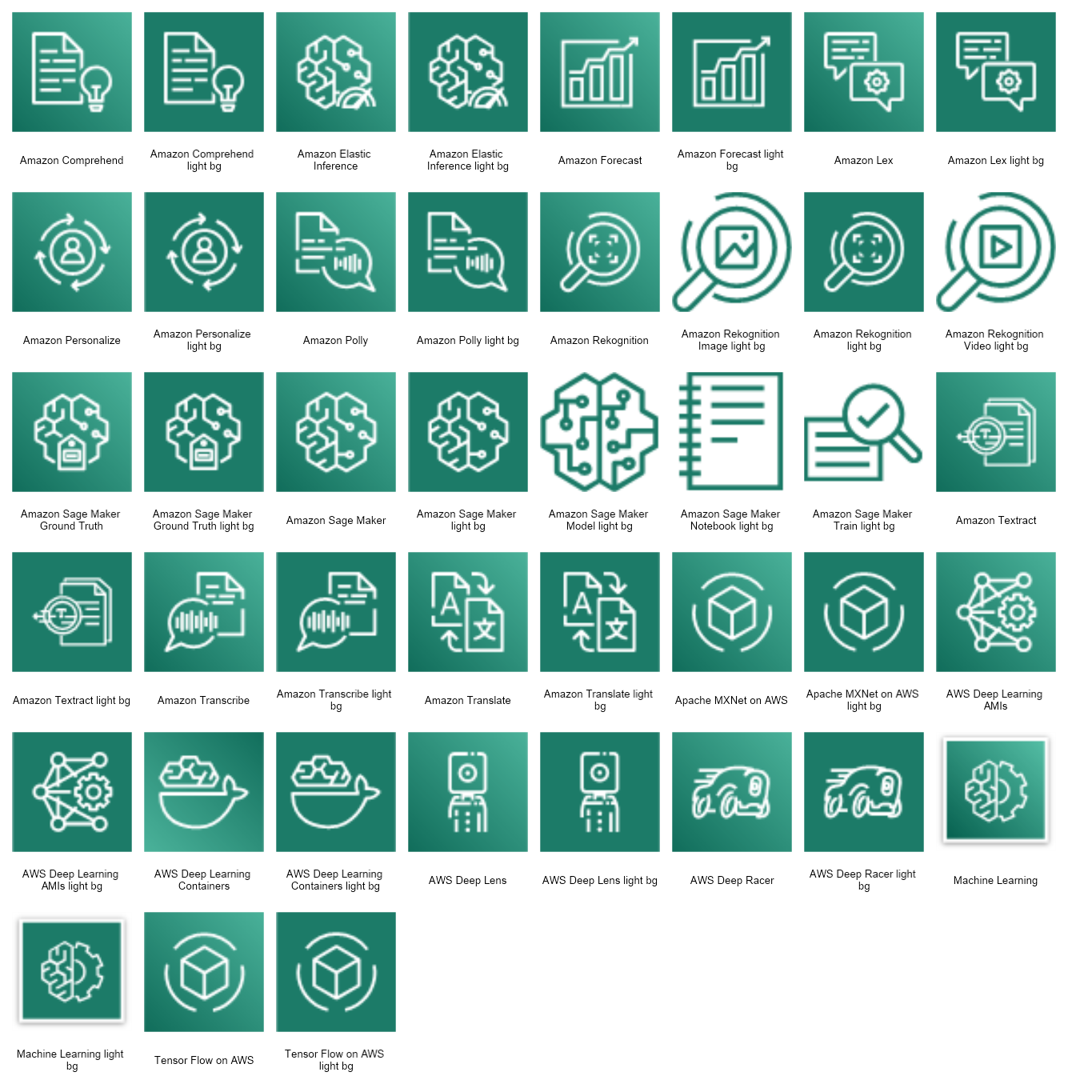 Aws Preprocessing Icon AWS Architecture | MyDraw