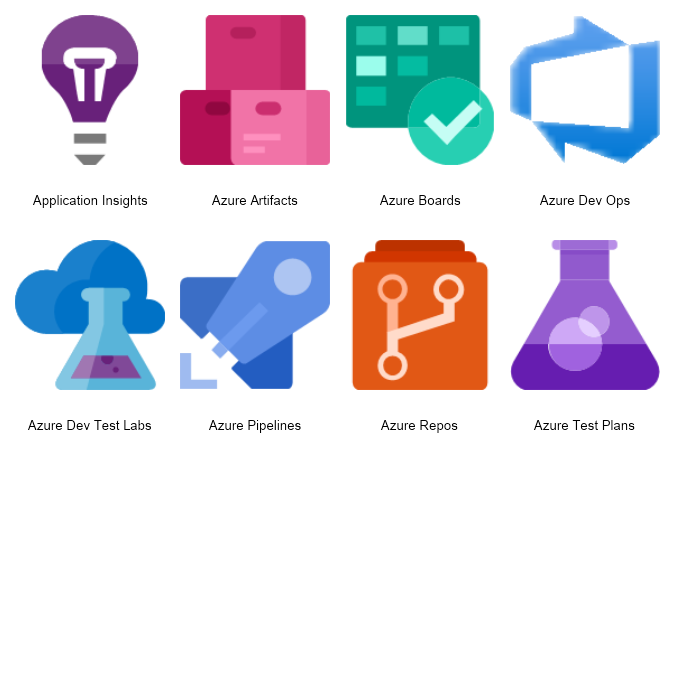 Devops Colors Microsoft Azure | MyDraw