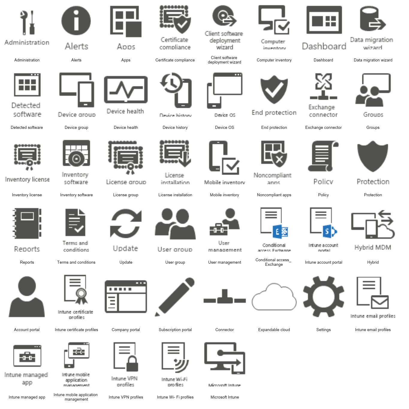 Oracle Icon Intune CnE_Intune | MyDraw