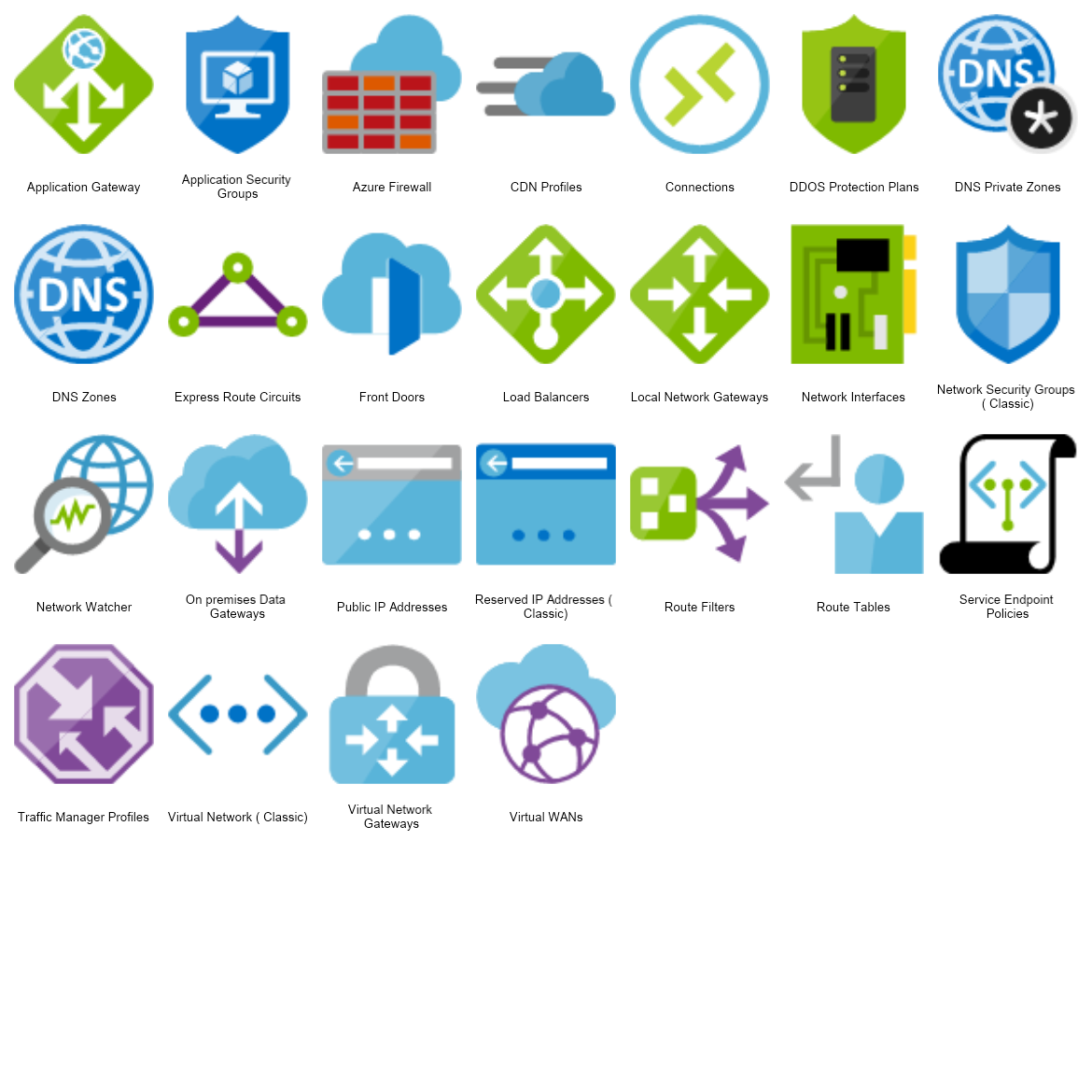 Microsoft Azure | MyDraw