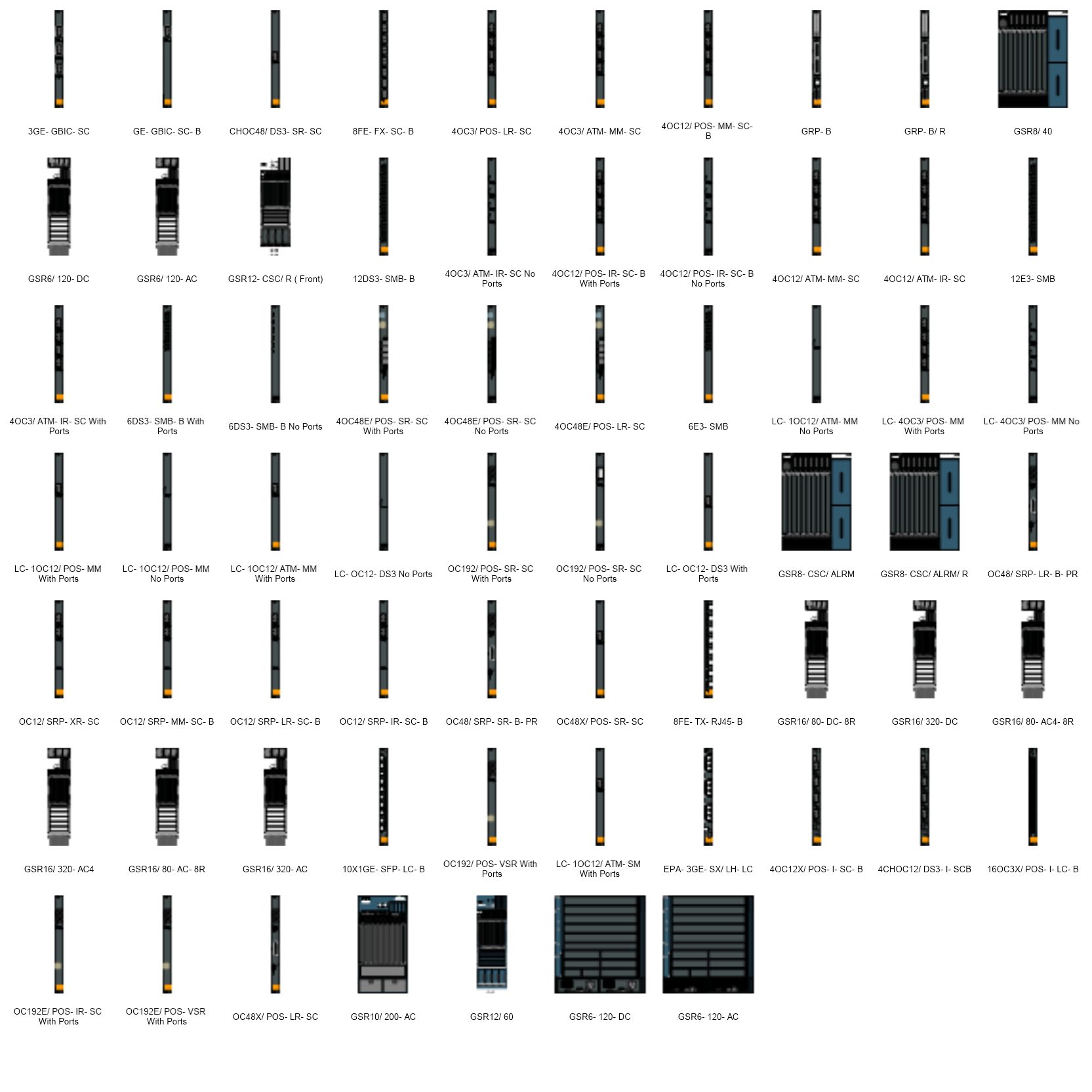 Routers | MyDraw
