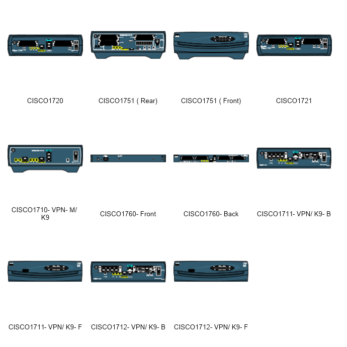 Routers | MyDraw