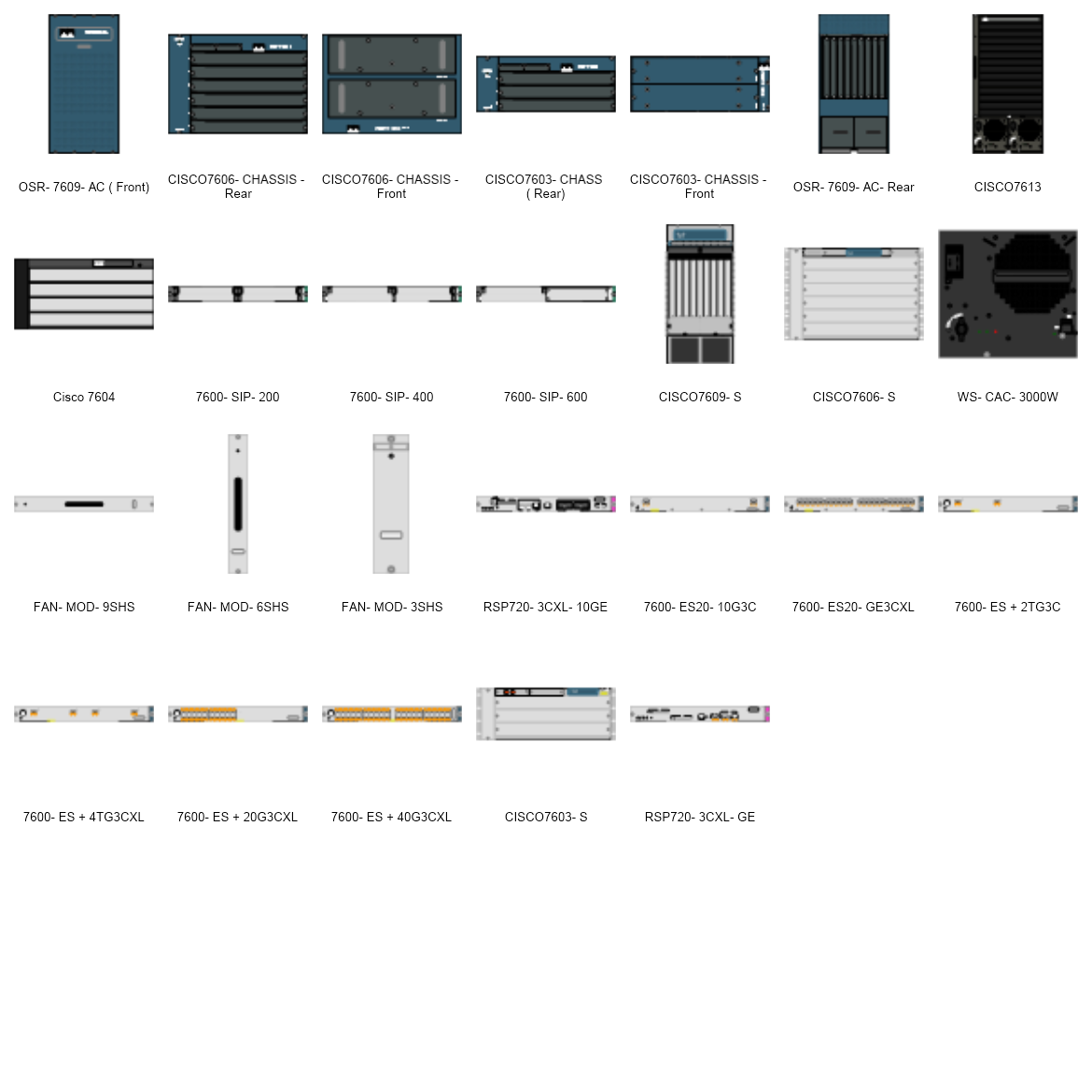 Routers | MyDraw