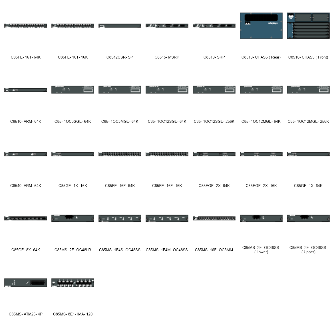 Routers | MyDraw