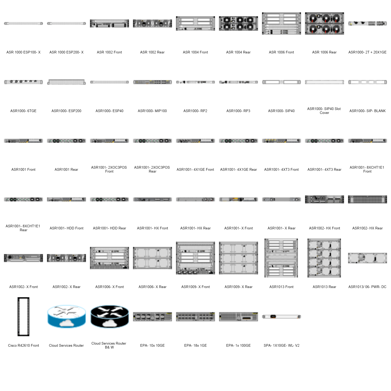 Routers | MyDraw