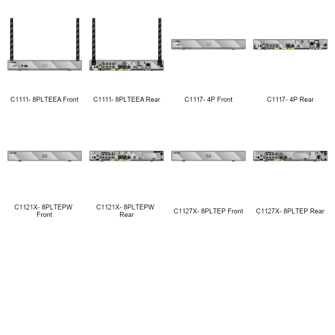 Routers | MyDraw