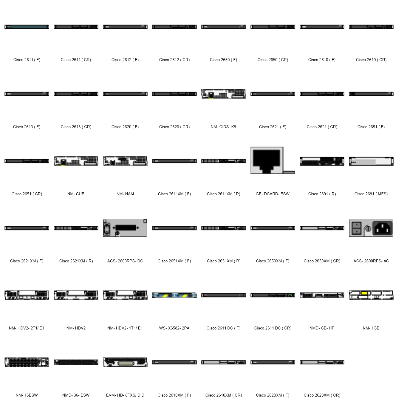 Routers | MyDraw