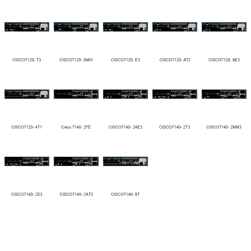 Routers | MyDraw