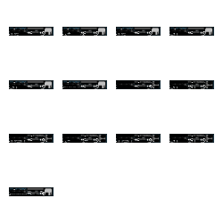 Routers | MyDraw