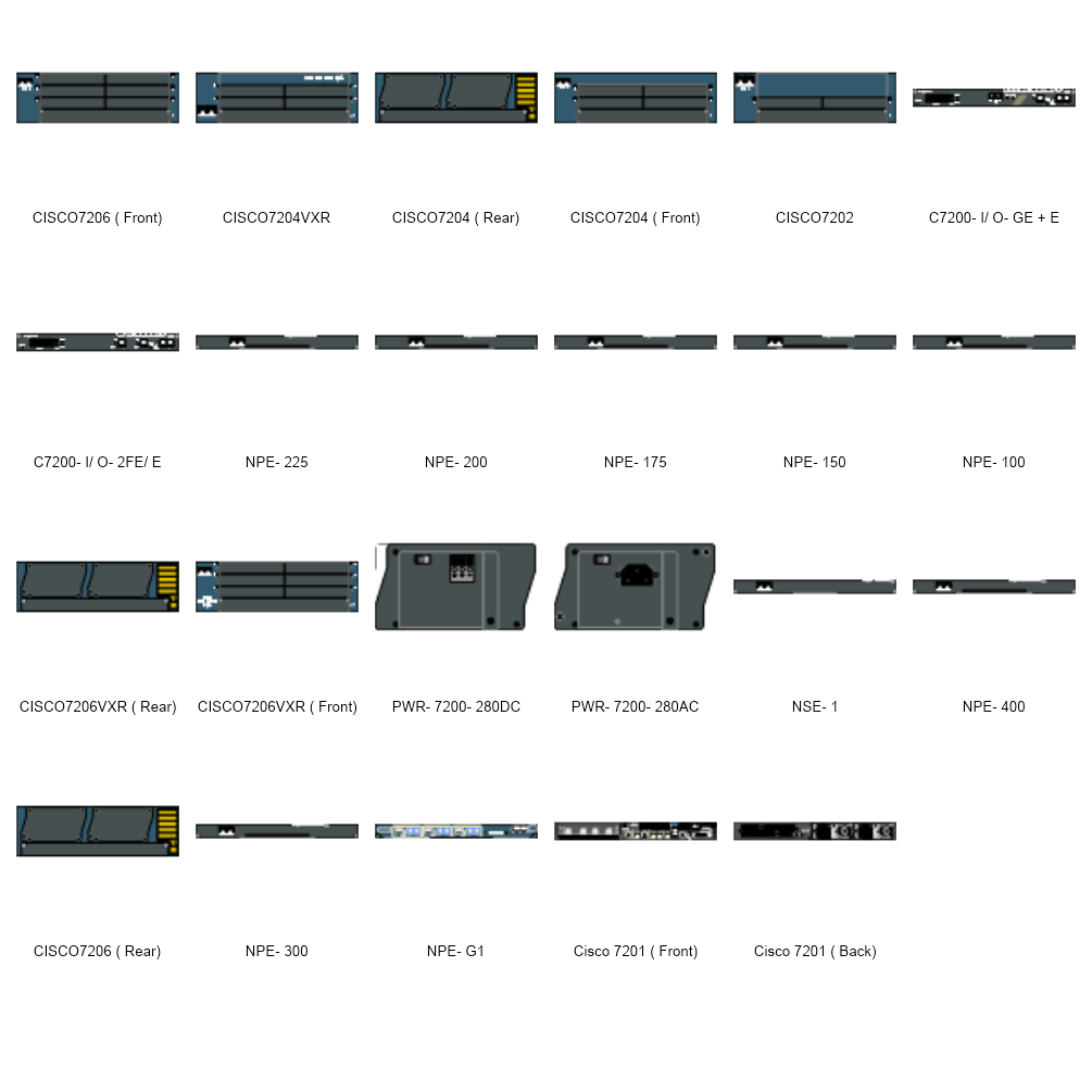 Routers | MyDraw