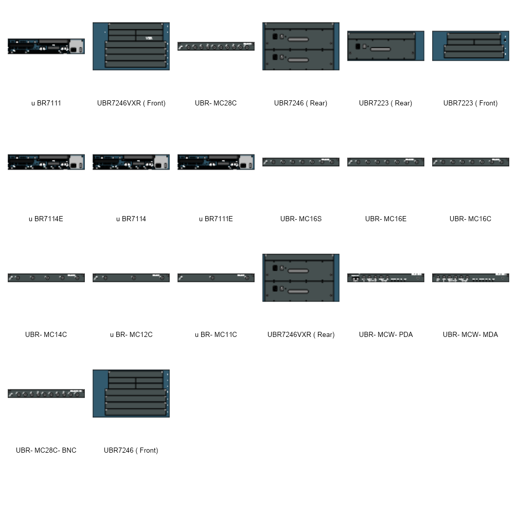 Routers | MyDraw
