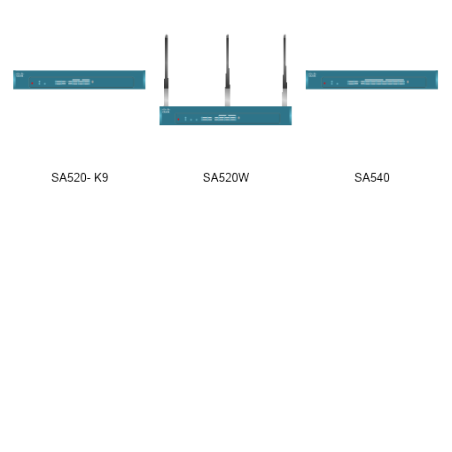 Wireless Network Security For Small Business photo