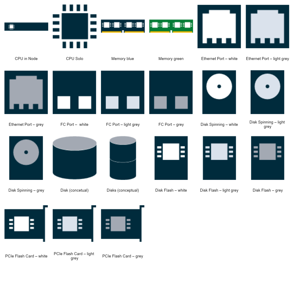 Datacore Object DataCore | MyDraw