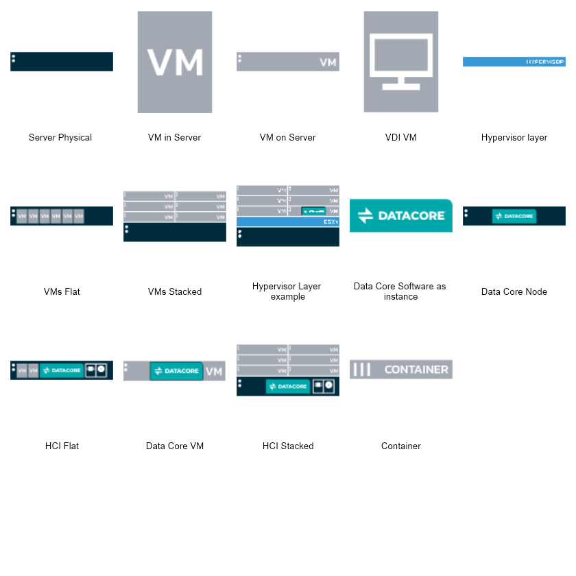 DataCore | MyDraw