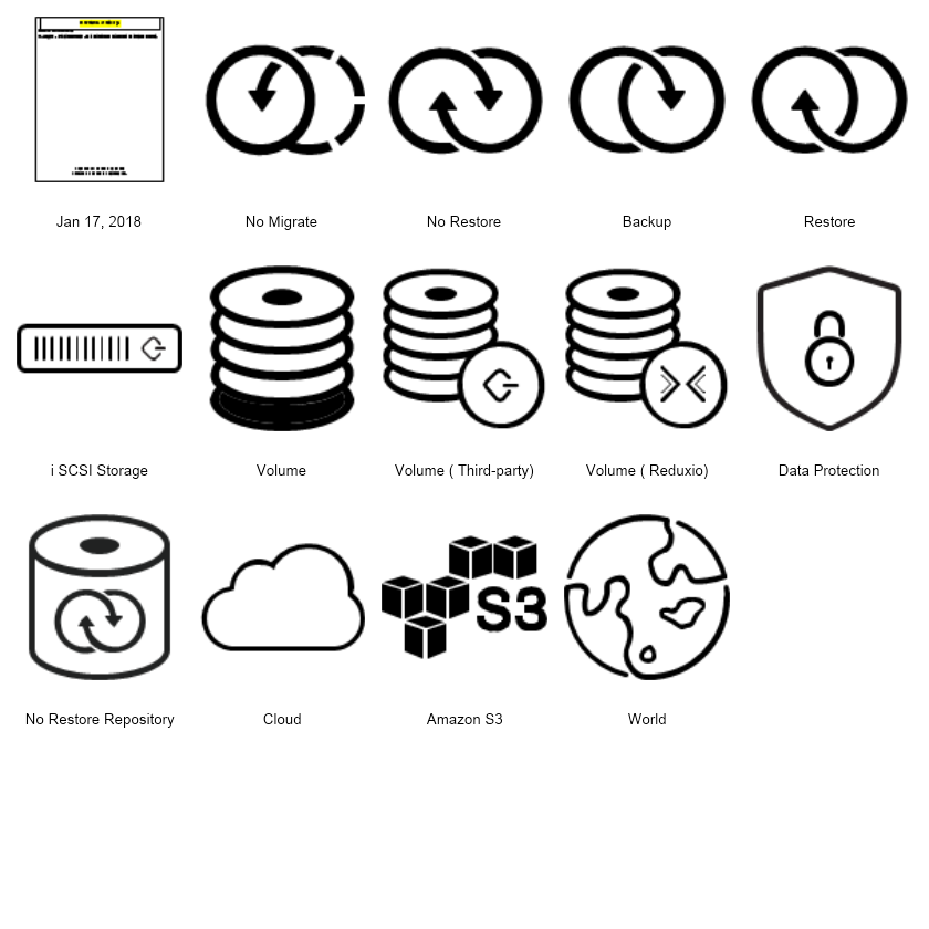 Direct Data Flowchart Flowcharting Mydraw Flowchart Exampleprocess ...