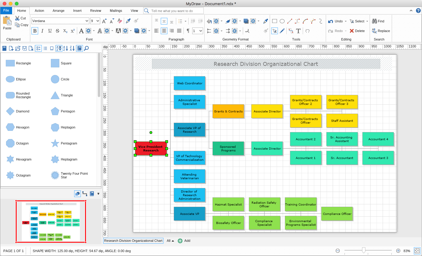 My Draw Organizational Chart Software for Mac