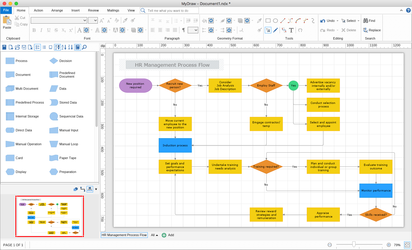 My Draw Flowchart Software for Mac