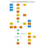 Order Book EPCDiagram thumb