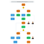 Stocktaking EPCDiagram thumb