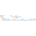 Kennedy Family Tree thumb