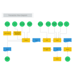 Transaction Flow Diagram thumb