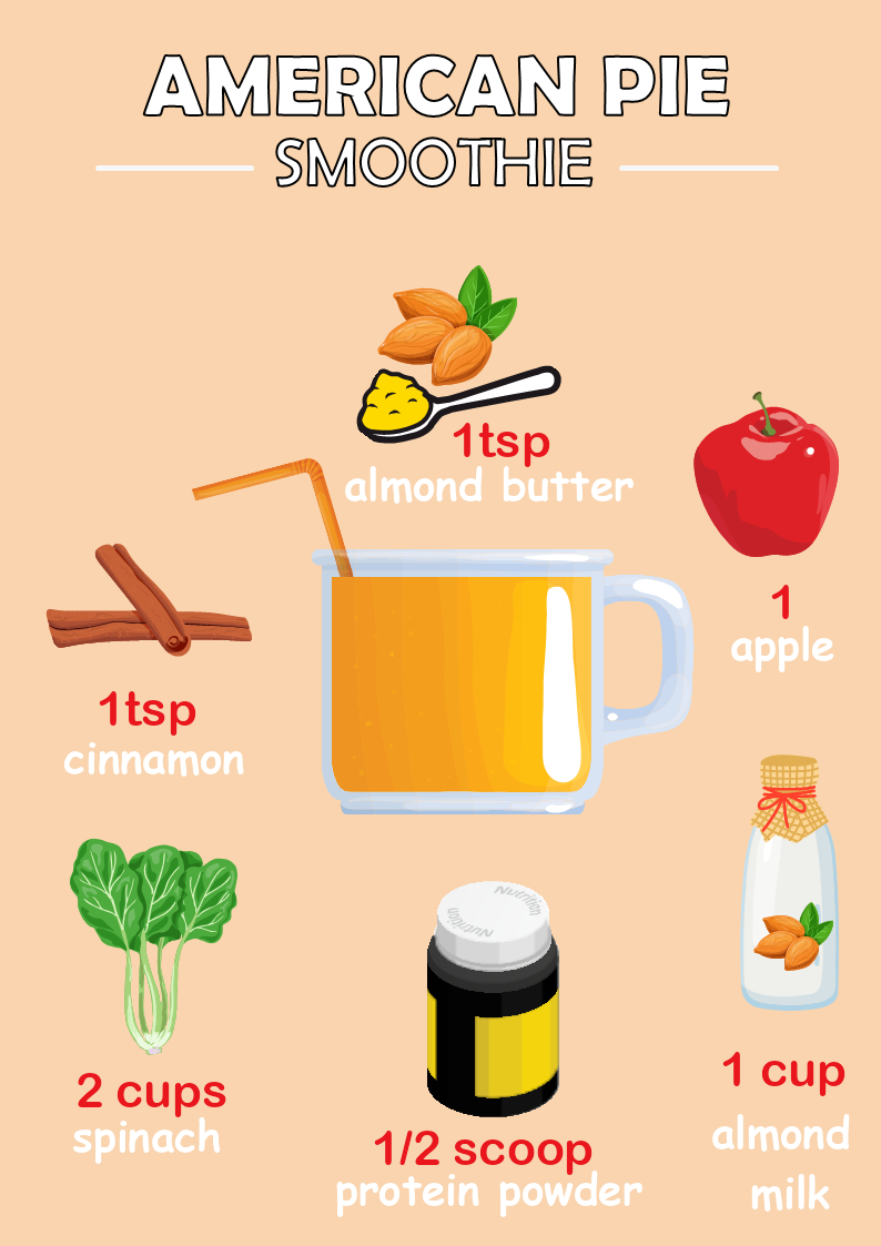 American Pie Smoothie Infographic Template Mydraw