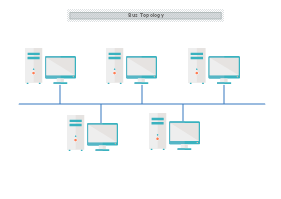 Bus Topology thumb