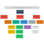 Corporate Organizational Chart thumb