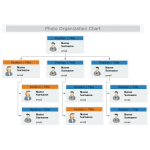 Photo Org Chart thumb