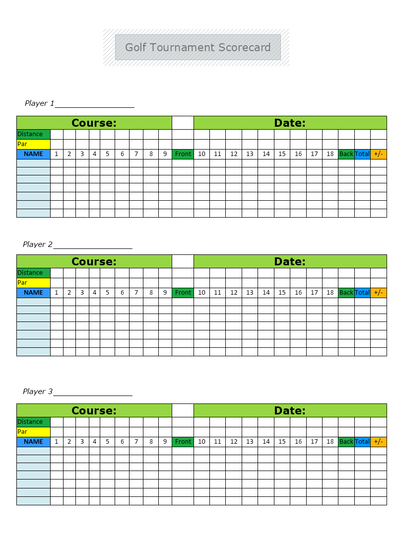 blank golf scorecard template