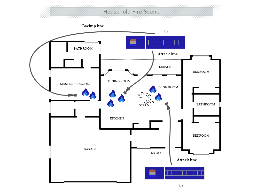 Household Fire Scene