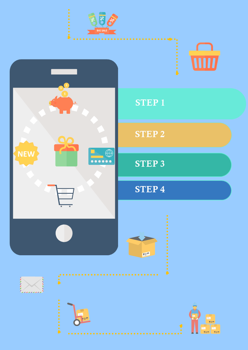 Customer Shopping Behavior Infographic