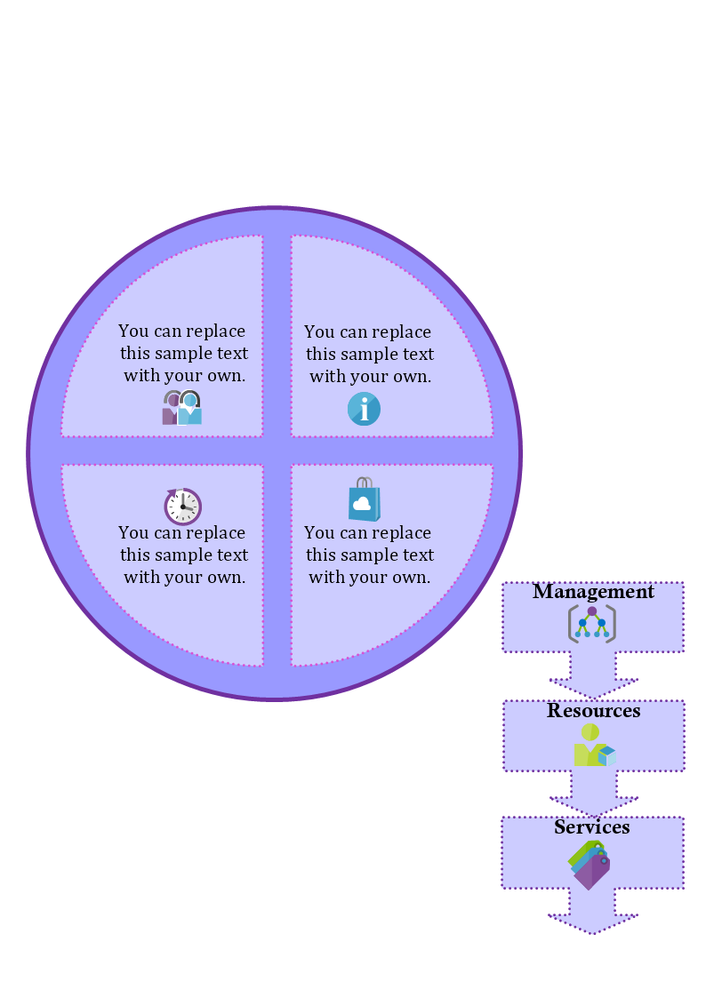 Marketing Cycle Infographic