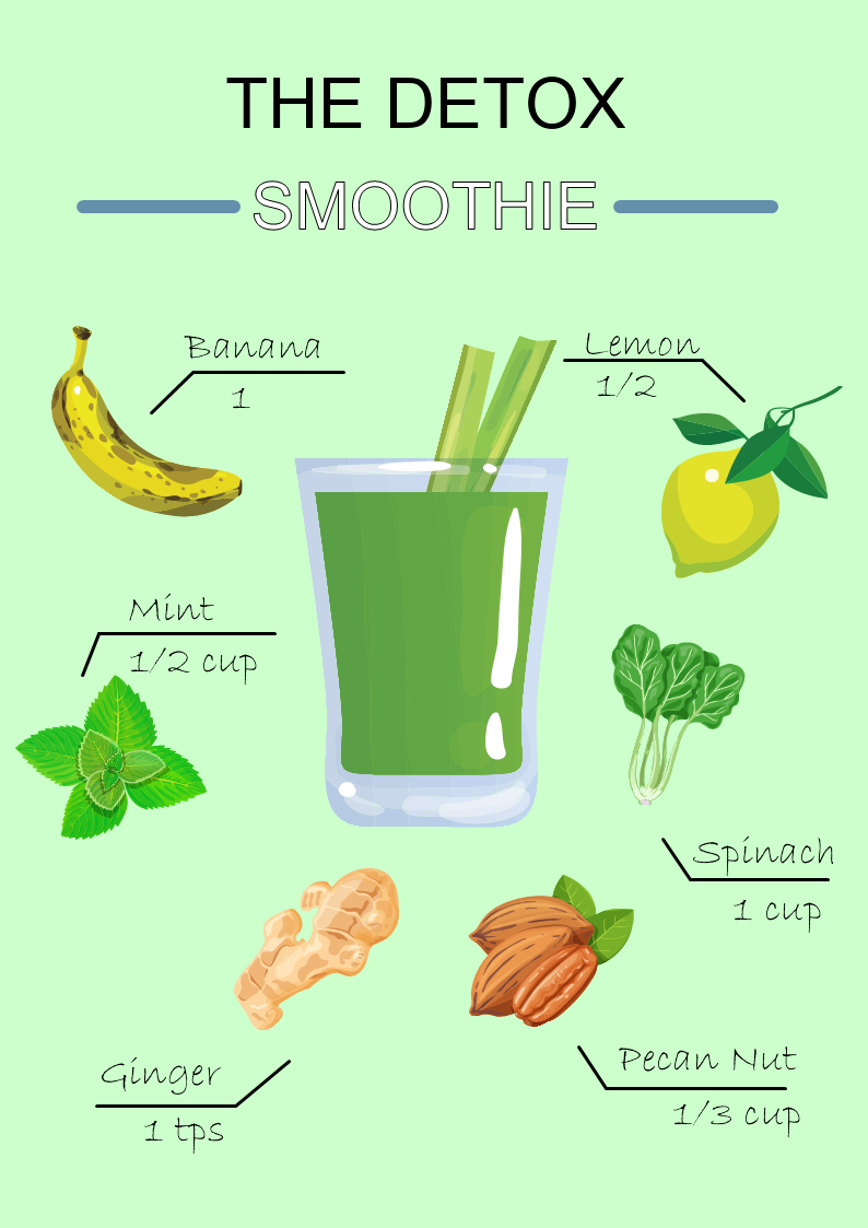 The Detox Smoothie