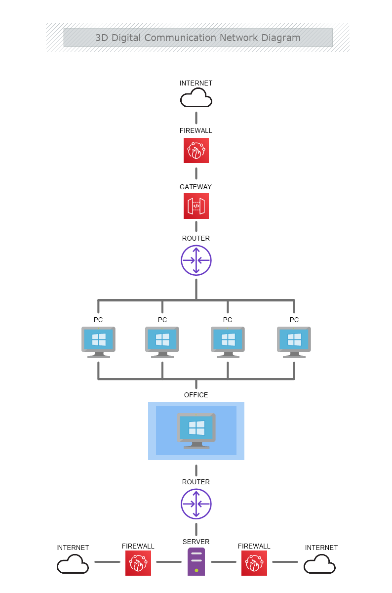 3D Digital Communication Network Diagram