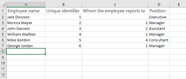 Org Chart In Excel From Data